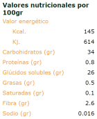 Pineapple and lemon sauce 320g