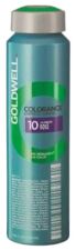 Colorance Express Toning Demi Permanent Coloring 120 ml