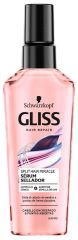 Gliss Hair Repair Split Hair Miracle Sealing Serum 75ml